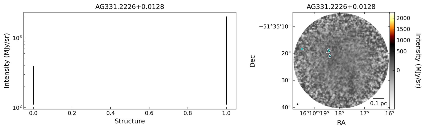 799964_AG331.2226+0.0128